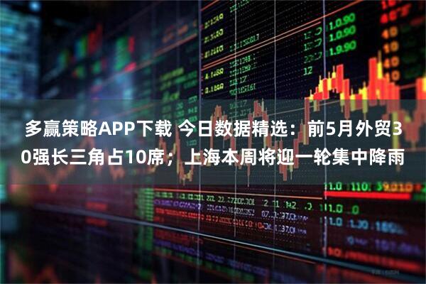 多赢策略APP下载 今日数据精选：前5月外贸30强长三角占10席；上海本周将迎一轮集中降雨